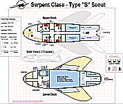 Serpent Class Scout